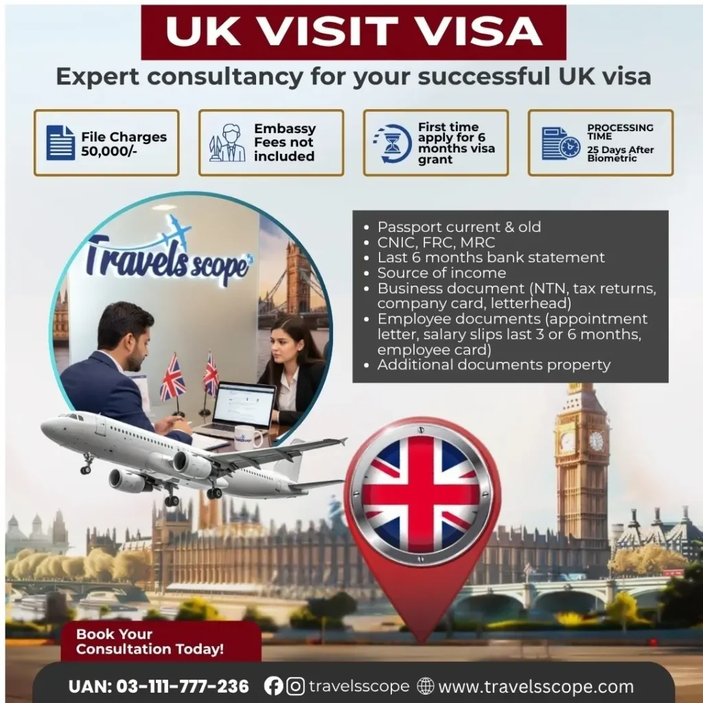 UK visit visa consultants in Lahore